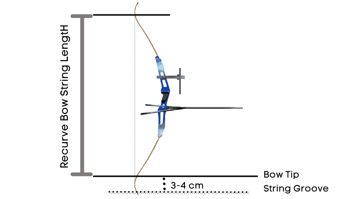 How to measure recurve bow string length