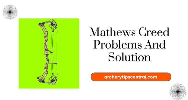 Mathews Creed Problems