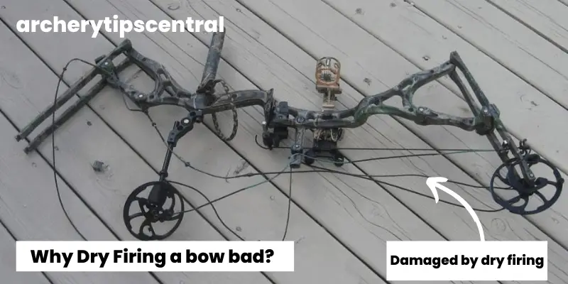 Why dry firing a bow is bad